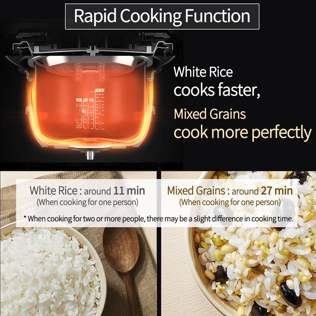 6-Cup (6 Person) IH Dual Pressure Rice Cooker (CRH-TWK0640WUS) Cuchen USA