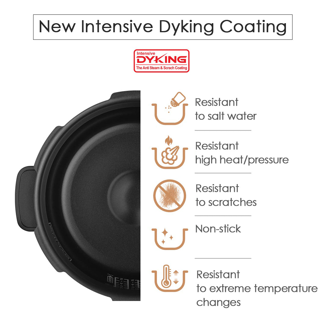 [CERTIFIED RENEWED] 10-Cup (10 Person) Heating Pressure Rice Cooker (CJS-FD1004RVUS)