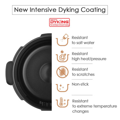 [CERTIFIED RENEWED] 10-Cup (10 Person) Heating Pressure Rice Cooker (CJS-FD1004RVUS)